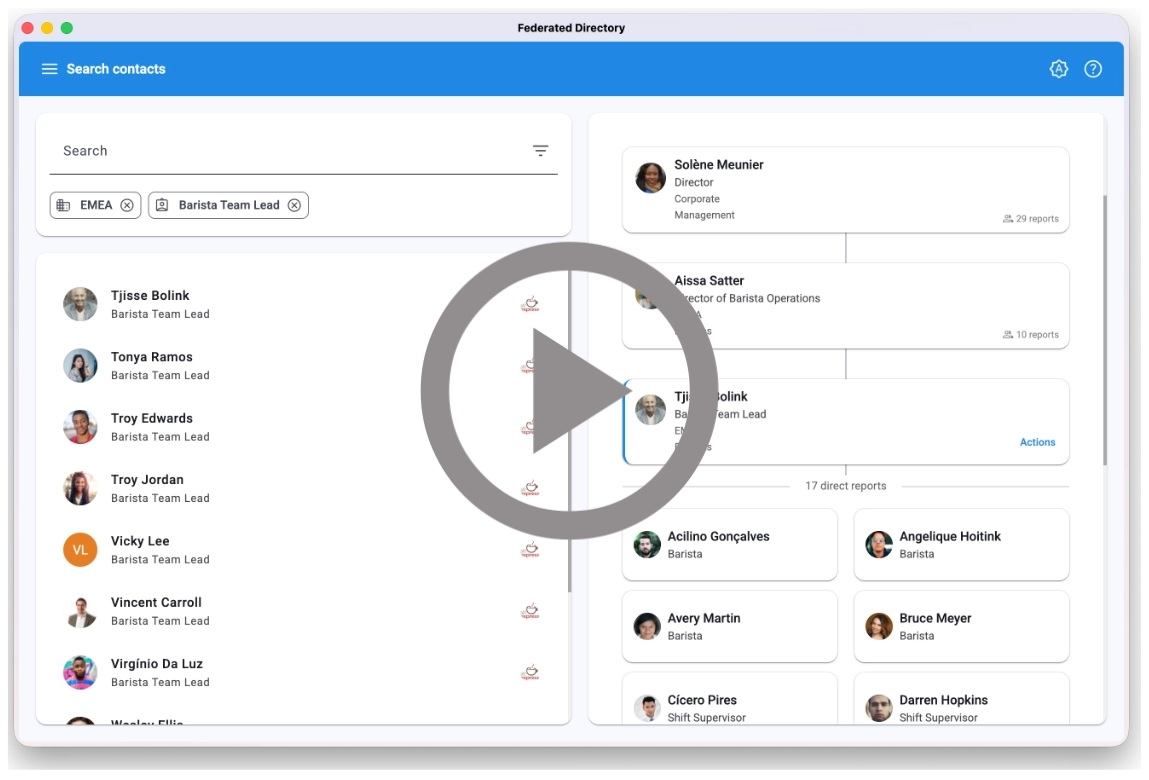 Org chart visualization showing reporting lines across organizations